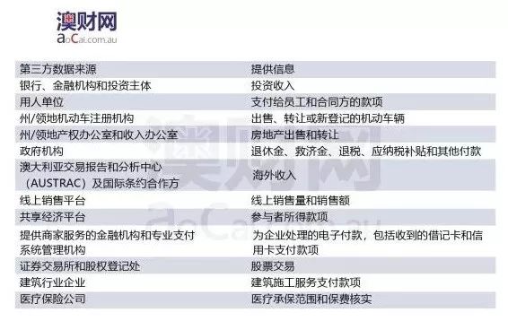 2024新澳6合资料大全,即时解答解析分析_VBR29.389零障碍版