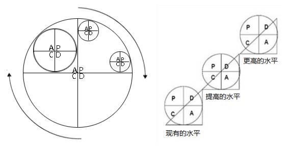 吹膜环评 第243页