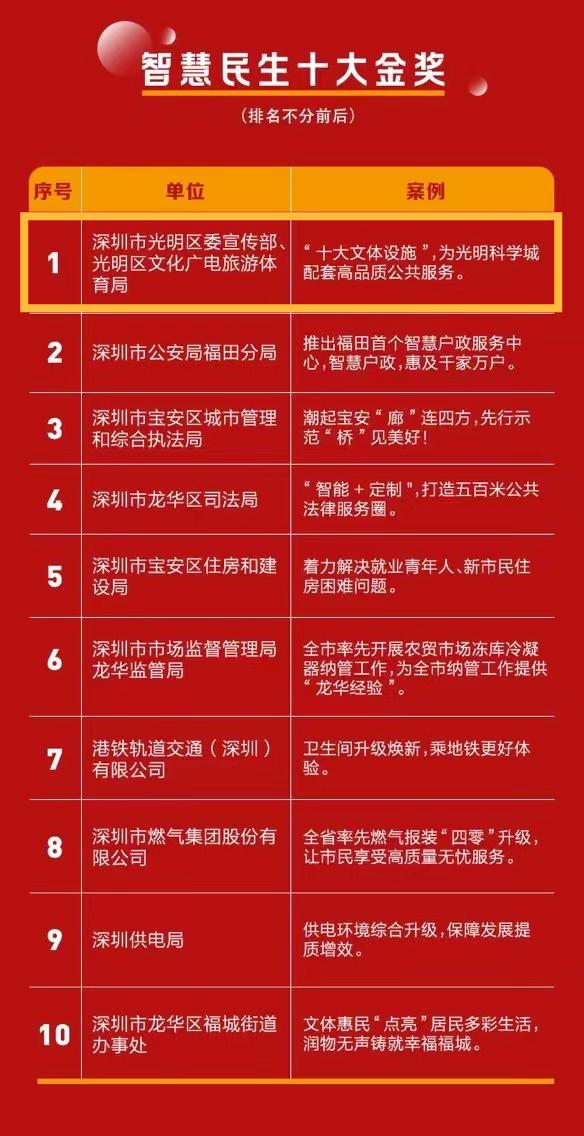 印刷环评 第199页