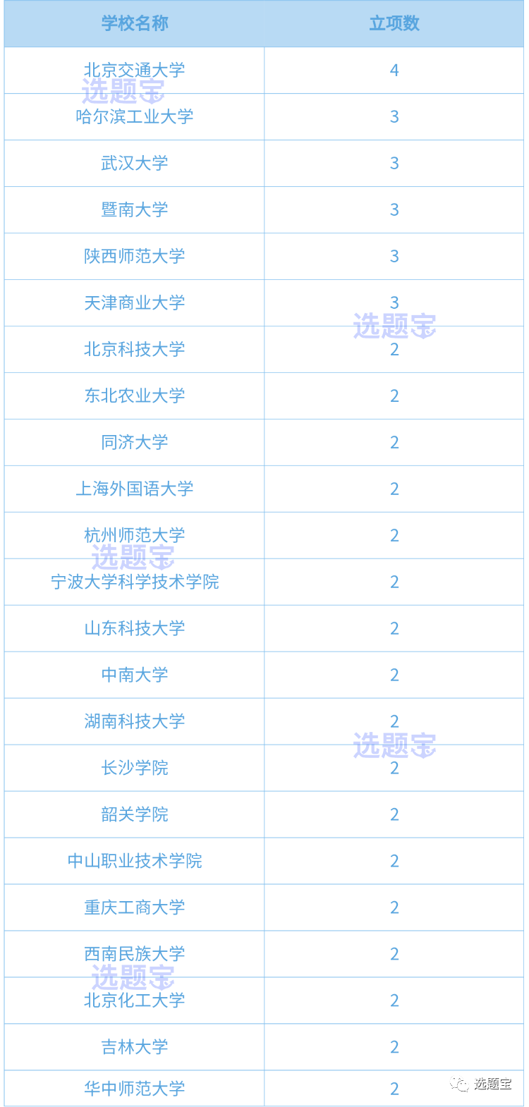 2024新奥历史开奖记录,数据整合决策_ZGW50.935文化传承版