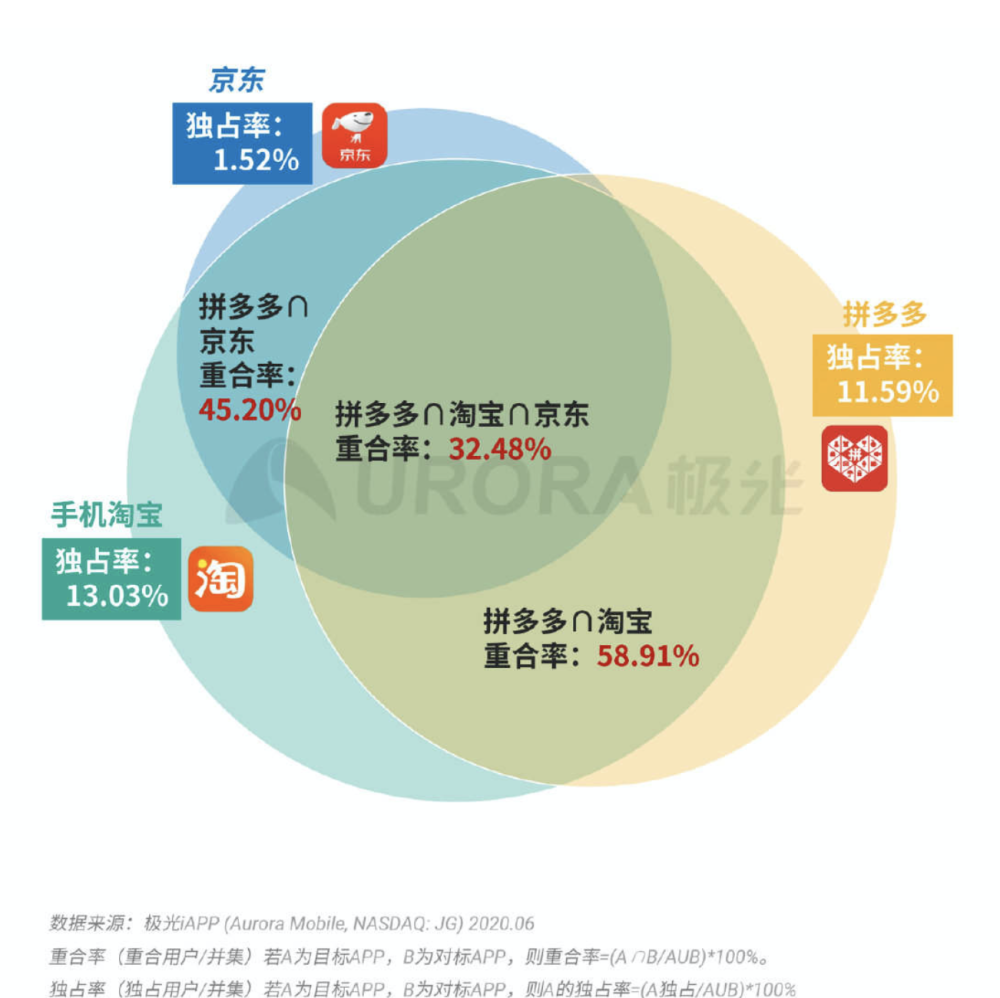 应急预案 第233页