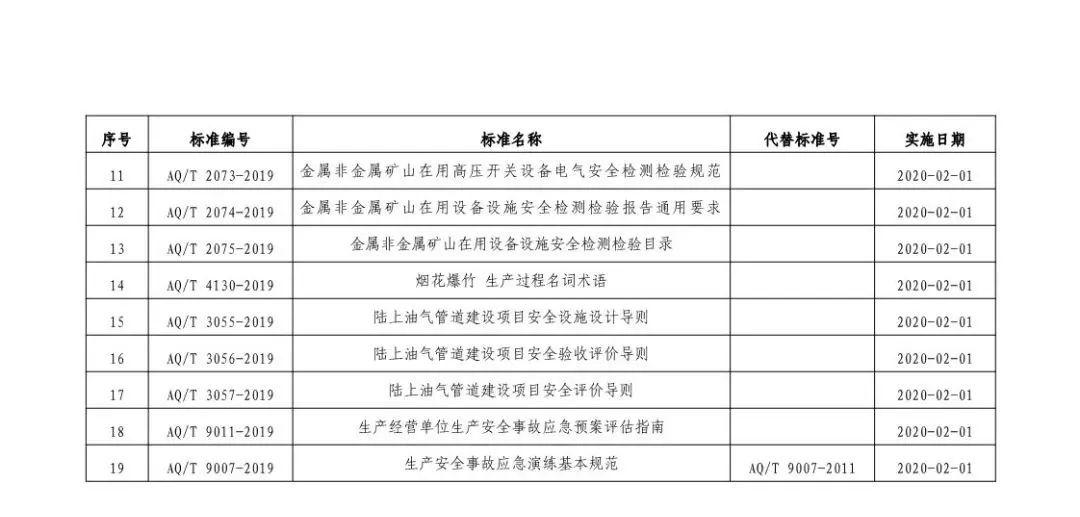 2025部队工资大幅上涨,执行机制评估_NCG29.797习惯版