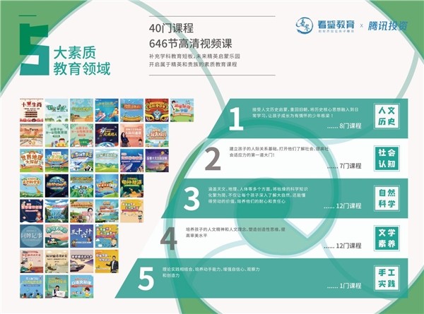 应急预案 第231页