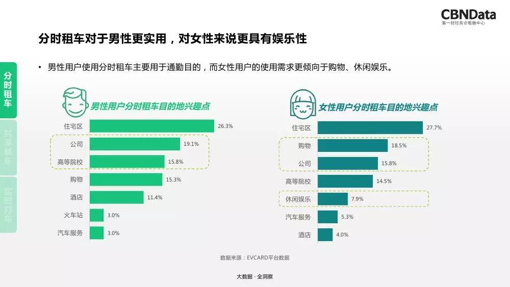 2024新奥资料免费精准061,实地观察数据设计_DER50.573触感版