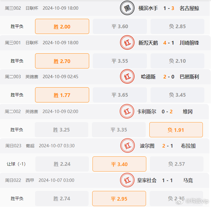 0149552cσm查询,澳彩资料,精准数据评估_MHG50.310传承版