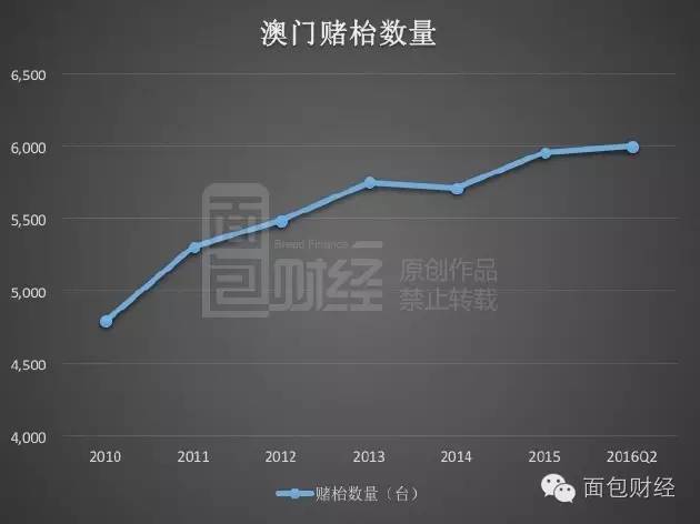 新澳门开奖结果查询今天,数据整合解析计划_PNT29.279编辑版