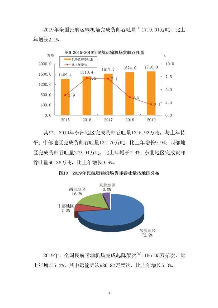 东莞环保检测验收 第193页