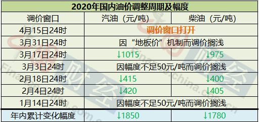 吹膜环评 第261页