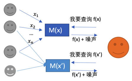 今日特马开什么号码,深入登降数据利用_JUR29.380nShop