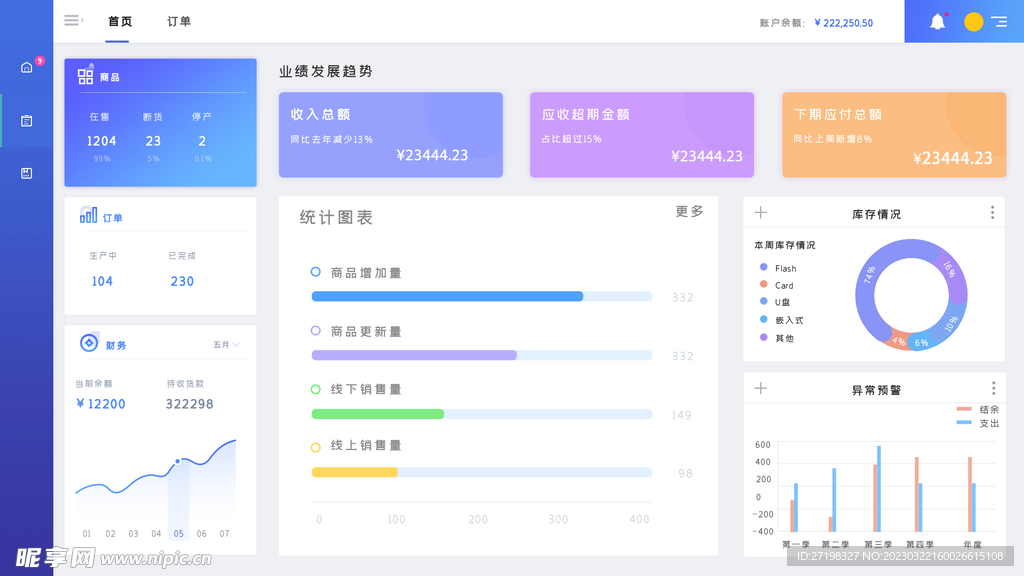吸塑环评 第264页