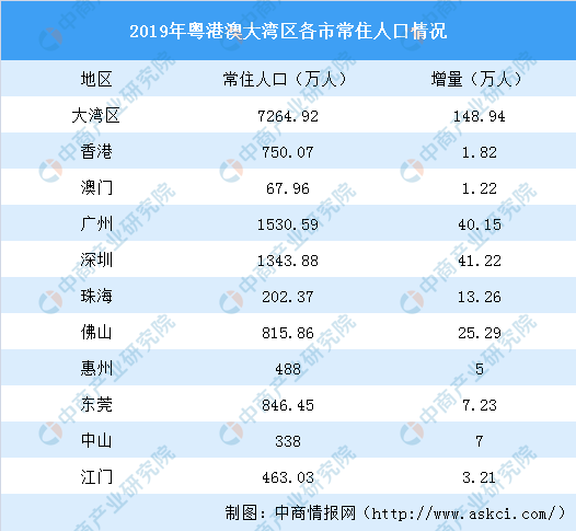应急预案 第223页