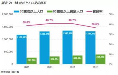 第1564页