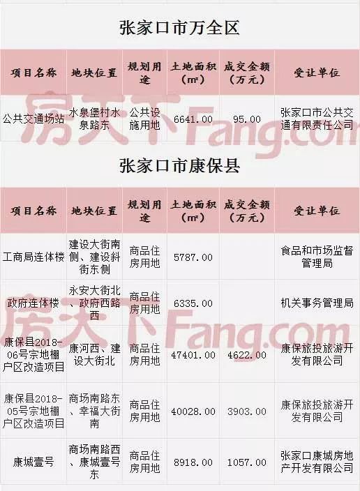 应急预案 第219页
