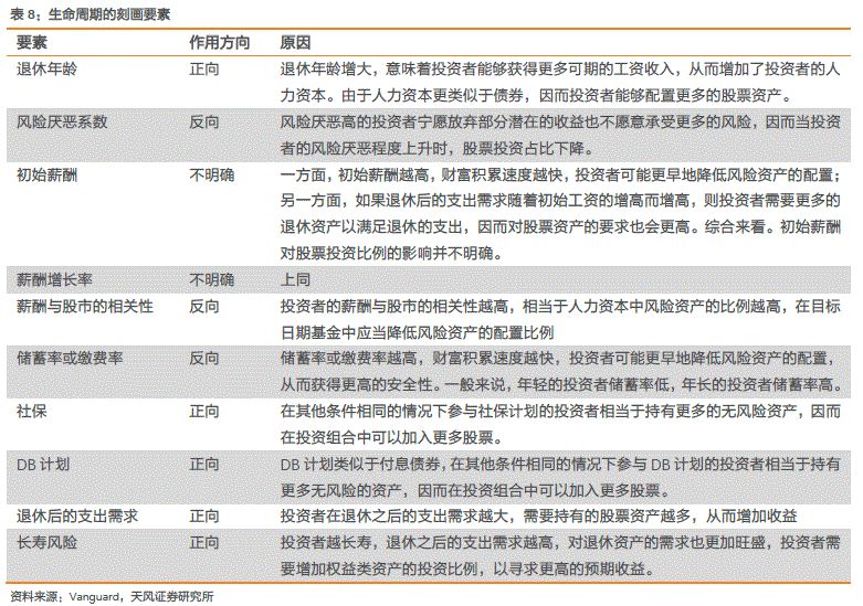 第1546页