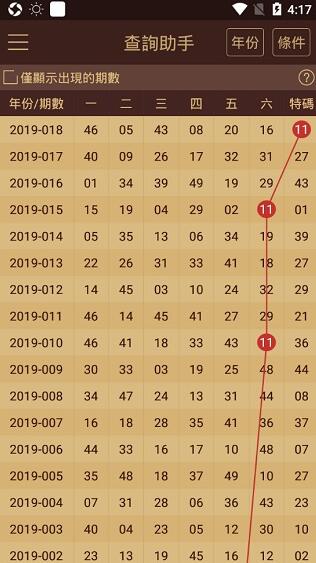2024澳门天天开好彩大全2023,统计材料解释设想_EMZ50.438增强版