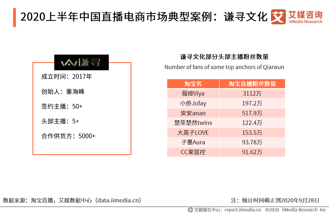 应急预案 第218页