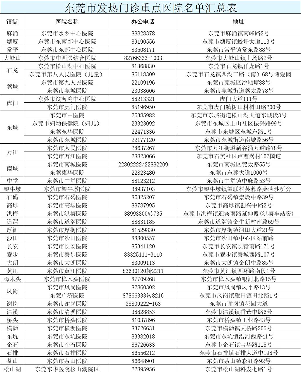 吹膜环评 第225页