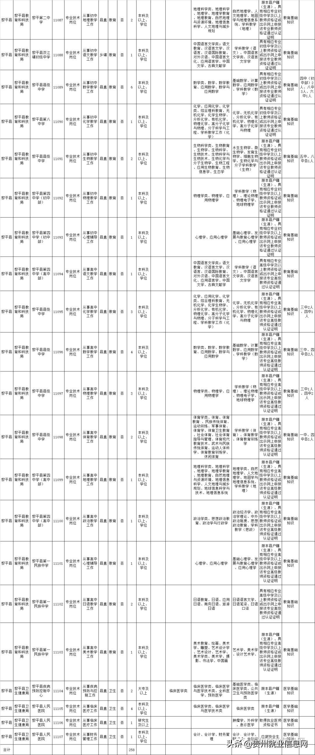 吸塑环评 第255页