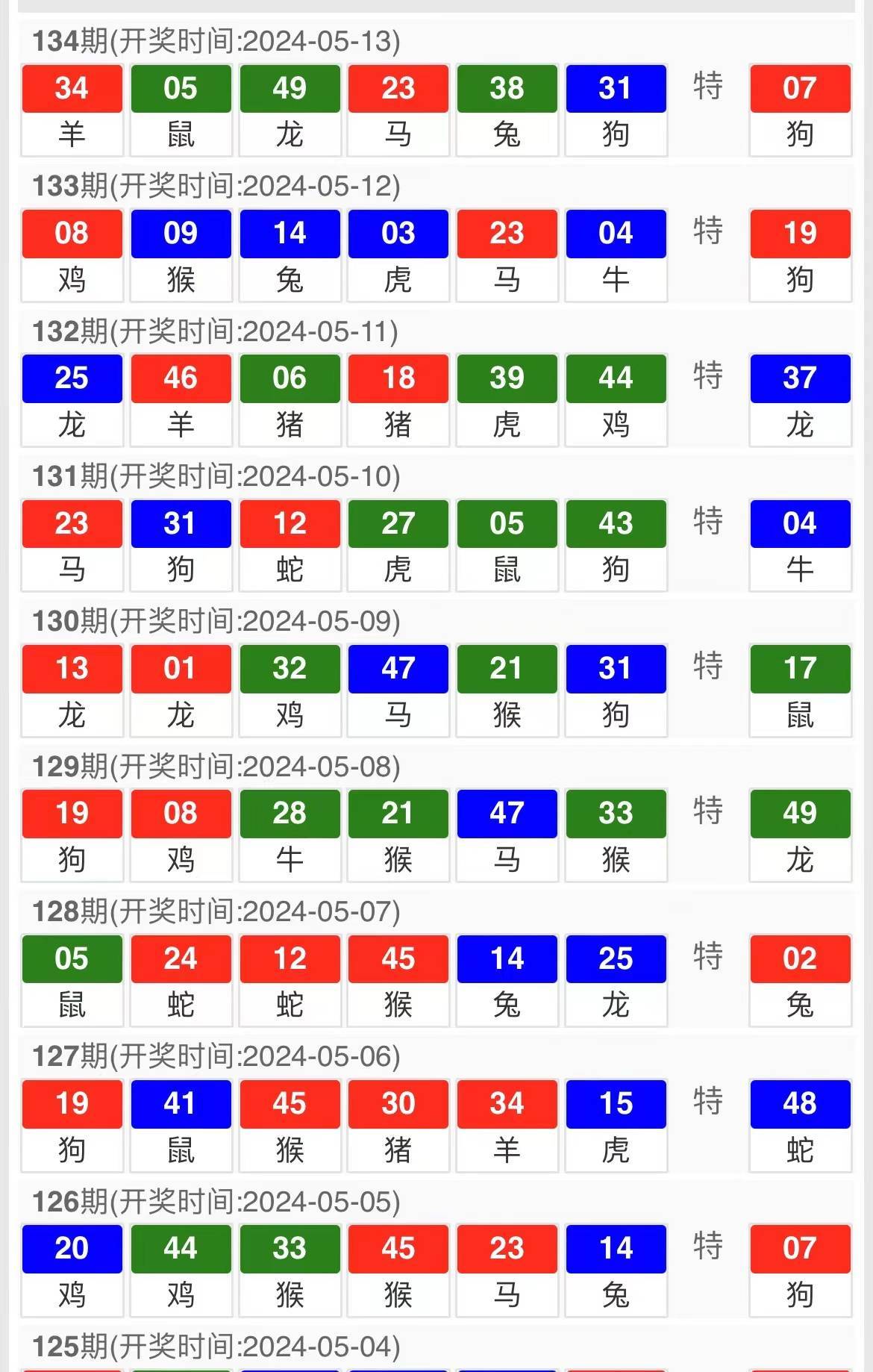 澳门三会码,数据解析引导_CNA49.245月光版