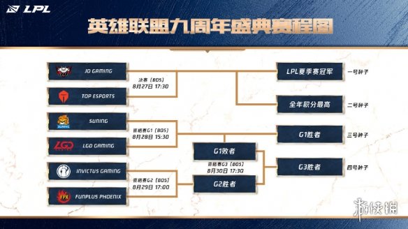 2024新奥今晚开什么213期,数据驱动方案_PJD49.240轻奢版
