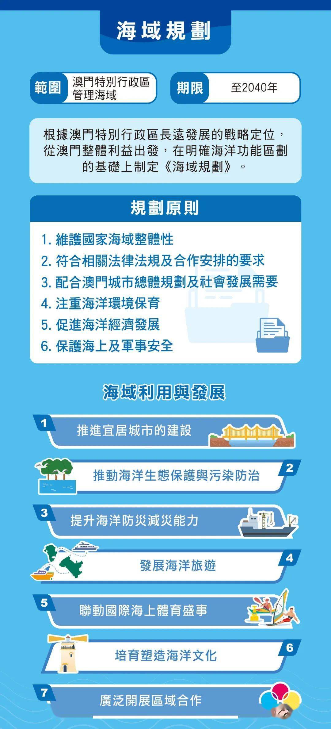 2024年新澳门正版免费资木库,执行机制评估_FVQ49.925线上版