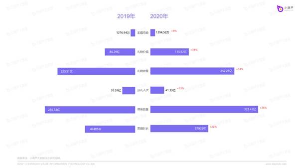 应急预案 第211页