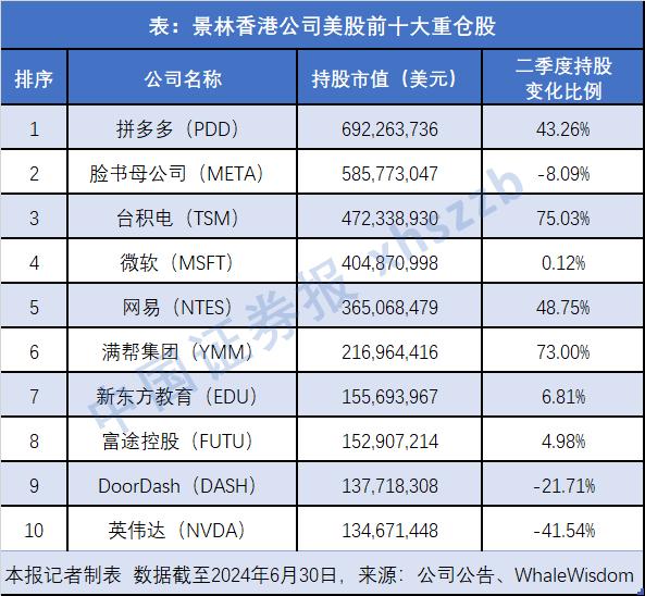 新澳最快开奖结果出来了,全方位操作计划_FVK49.985通行证版
