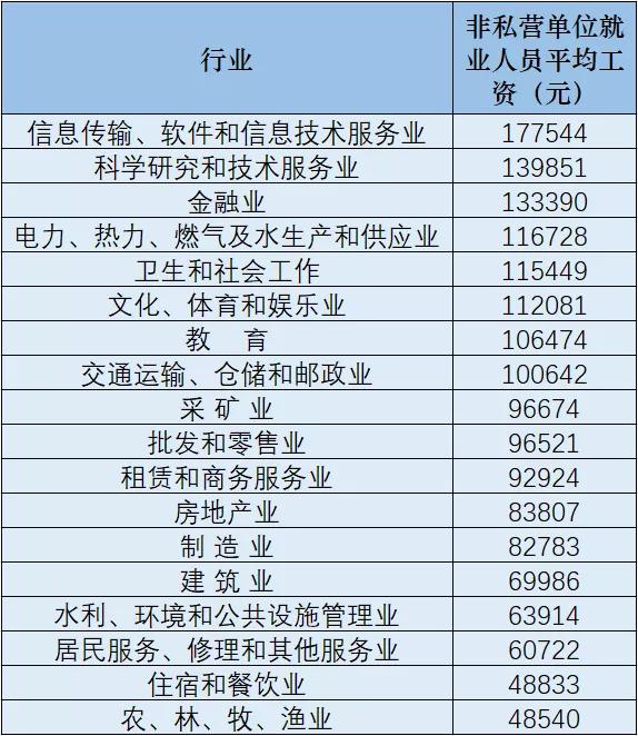 应急预案 第210页