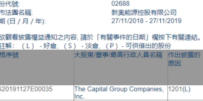 新奥免费资料大全优势与劣势,快速解决方式指南_VHI49.884量身定制版
