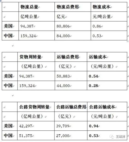 东莞环保检测验收 第174页