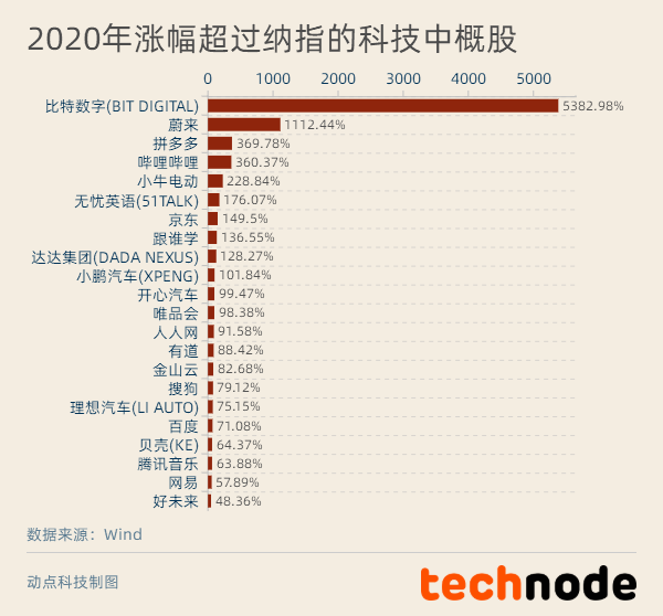 新澳好彩免费资料查询网址,统计信息解析说明_QHV49.713持久版
