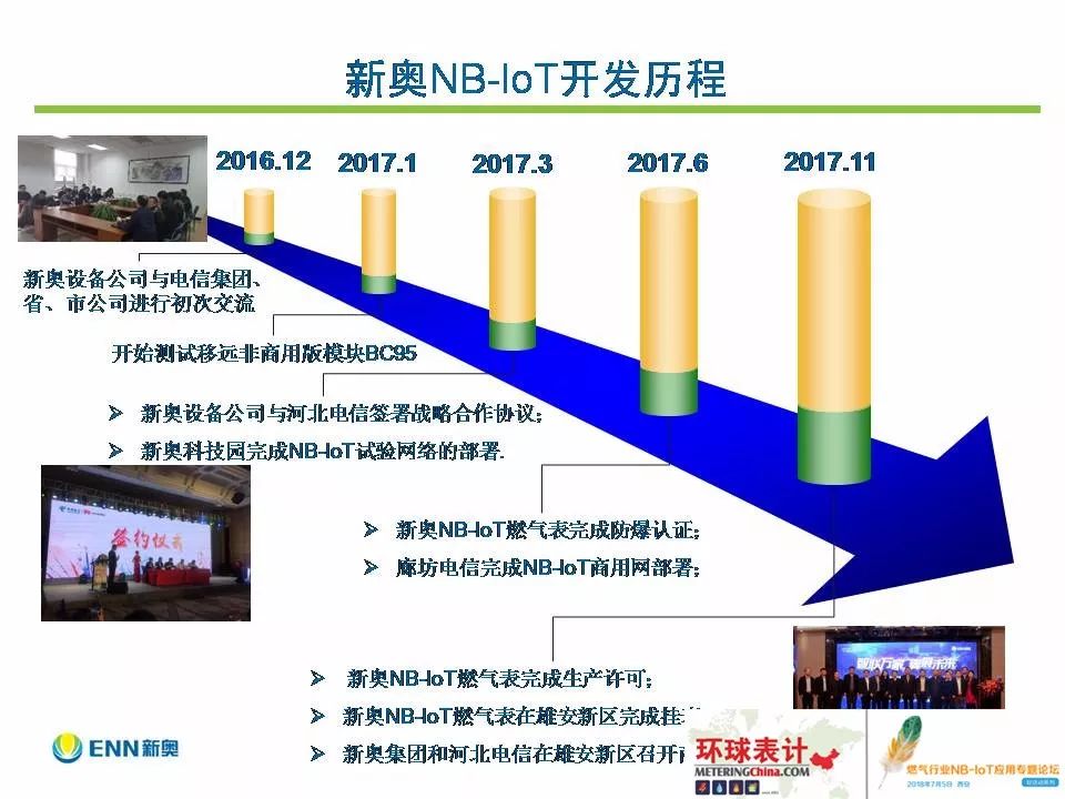 东莞压铸环评 第209页