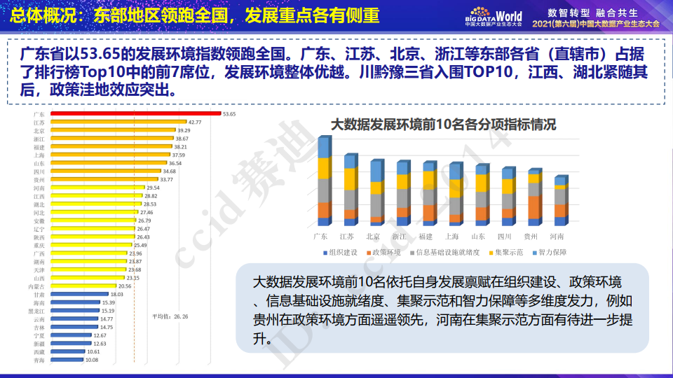 应急预案 第204页