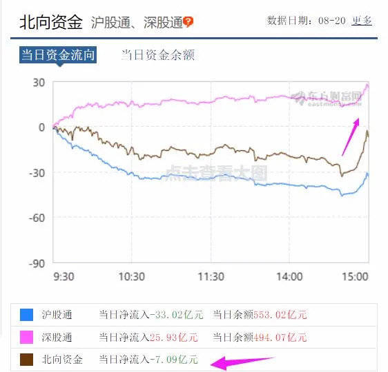 第1440页
