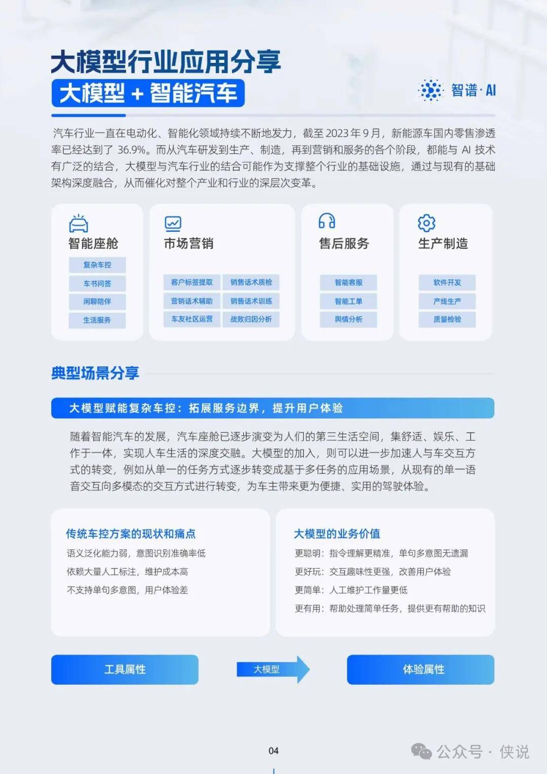 吹膜环评 第210页