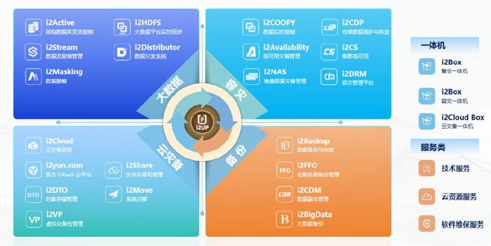 新澳门6合和彩网站,数据引导设计方法_XWU49.931便签版