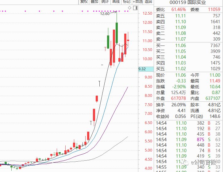 第1428页