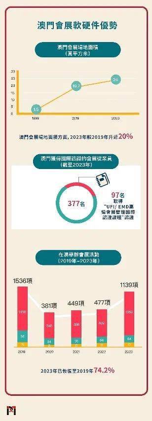 第1425页