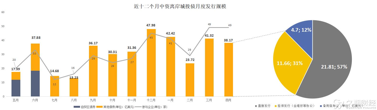 2024澳门管家婆资料大全,实地数据评估分析_FQQ49.133并发版