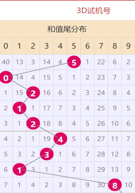 印刷环评 第134页