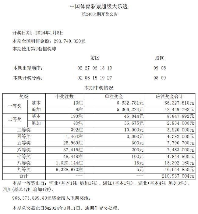 应急预案 第199页