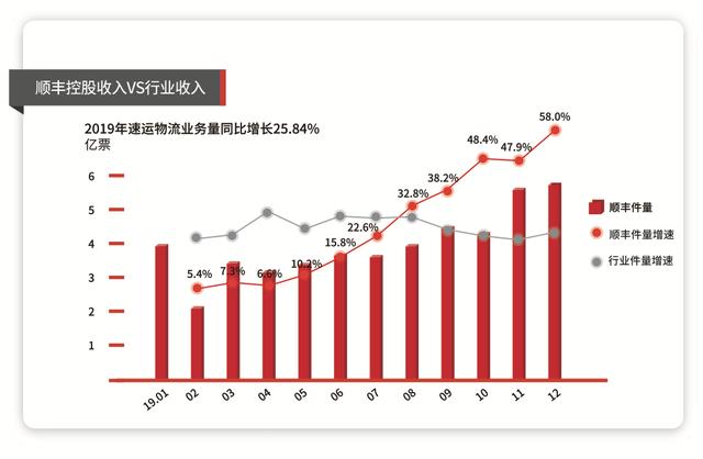 香港今晚开特马+开奖结果66期,系统评估分析_LGH49.578极速版