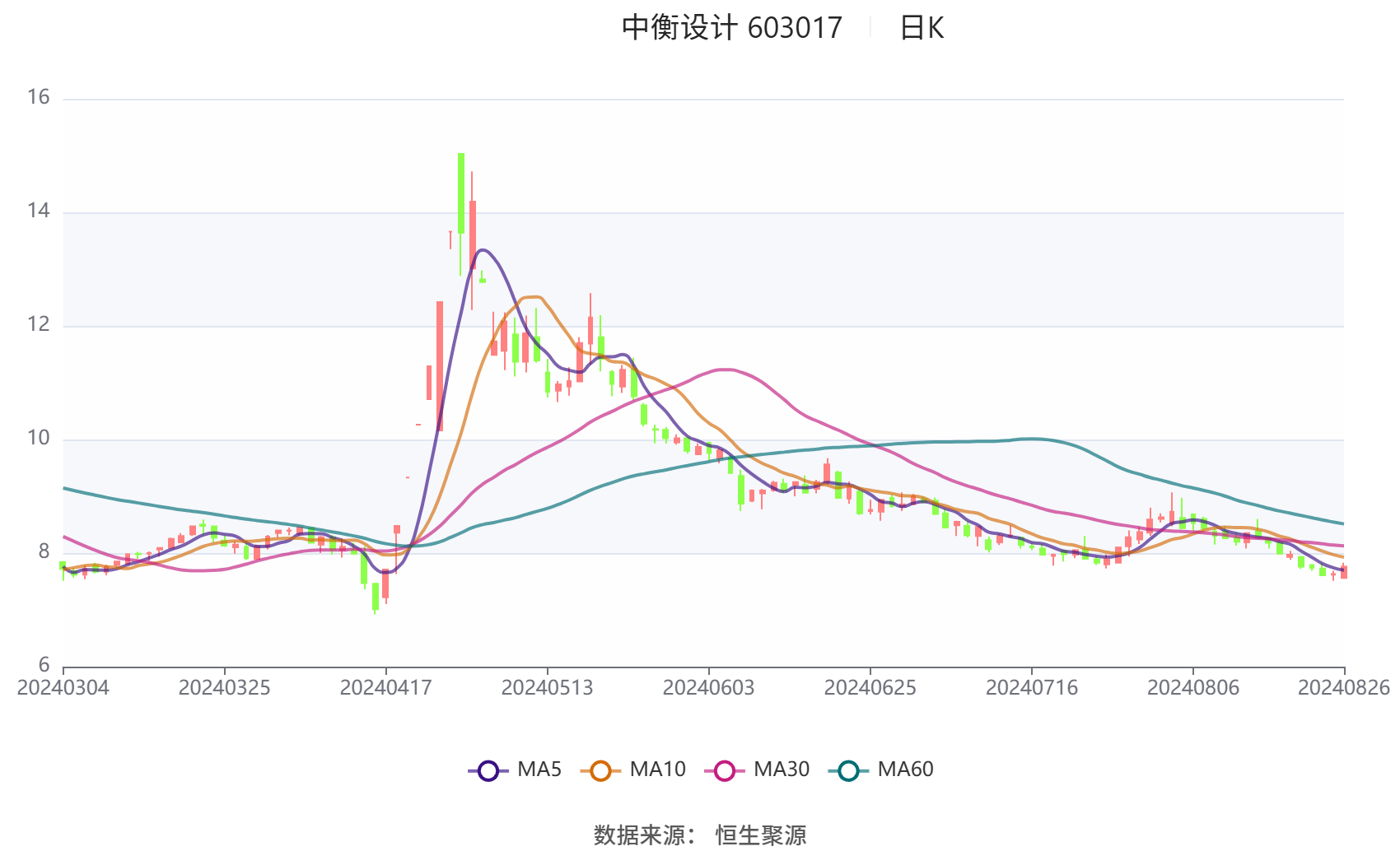 新澳门资料大全正版资料2024,策略规划_VOB49.760机器版