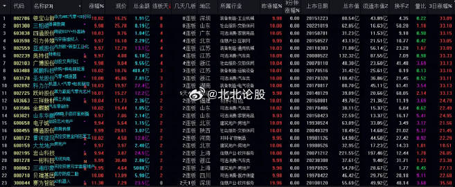 东莞环保检测验收 第163页