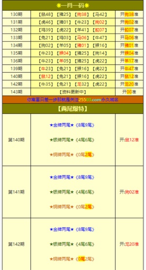 新澳门精准四肖期期中特公开,精细化实施分析_AZV49.527闪电版