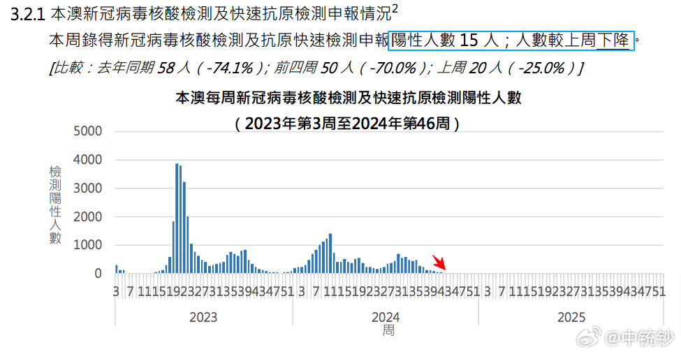 2024澳门六开彩开,深究数据应用策略_EGW49.748环保版