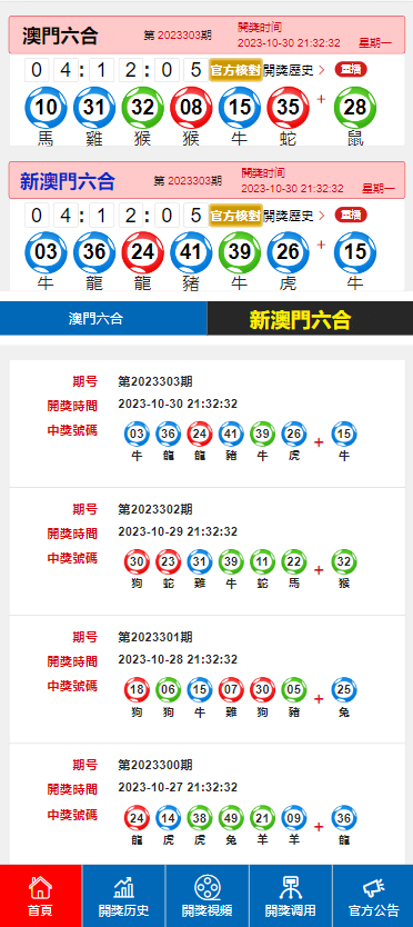 应急预案 第197页