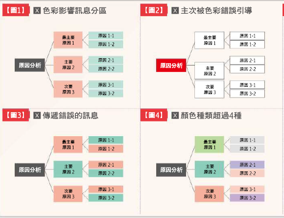 第1383页