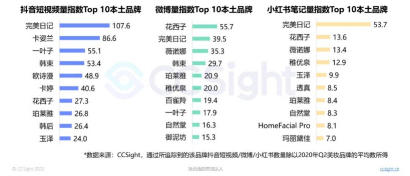 印刷环评 第130页