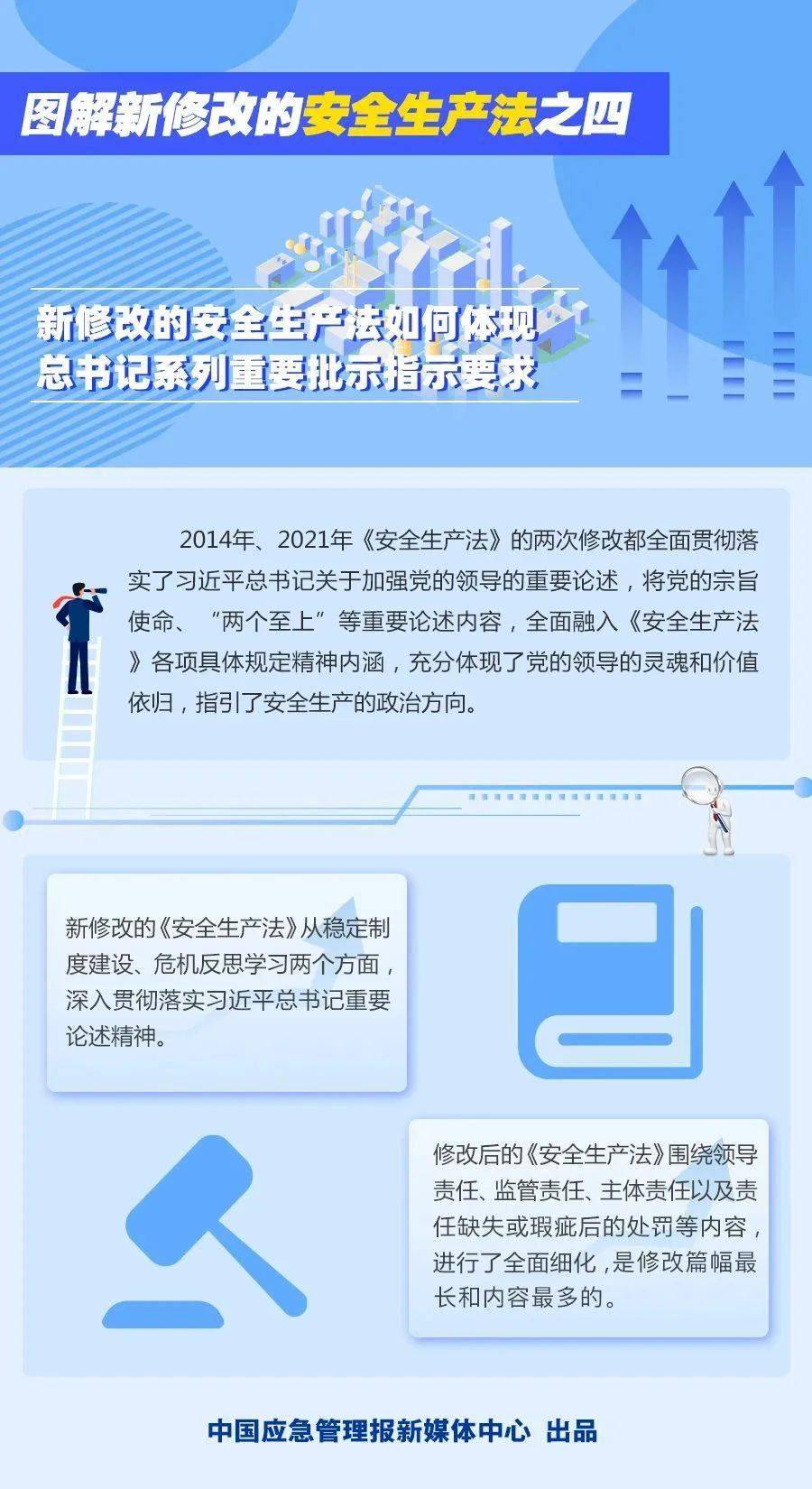 第1374页